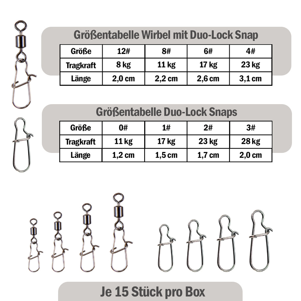 Easy Full Swivel Set Pro