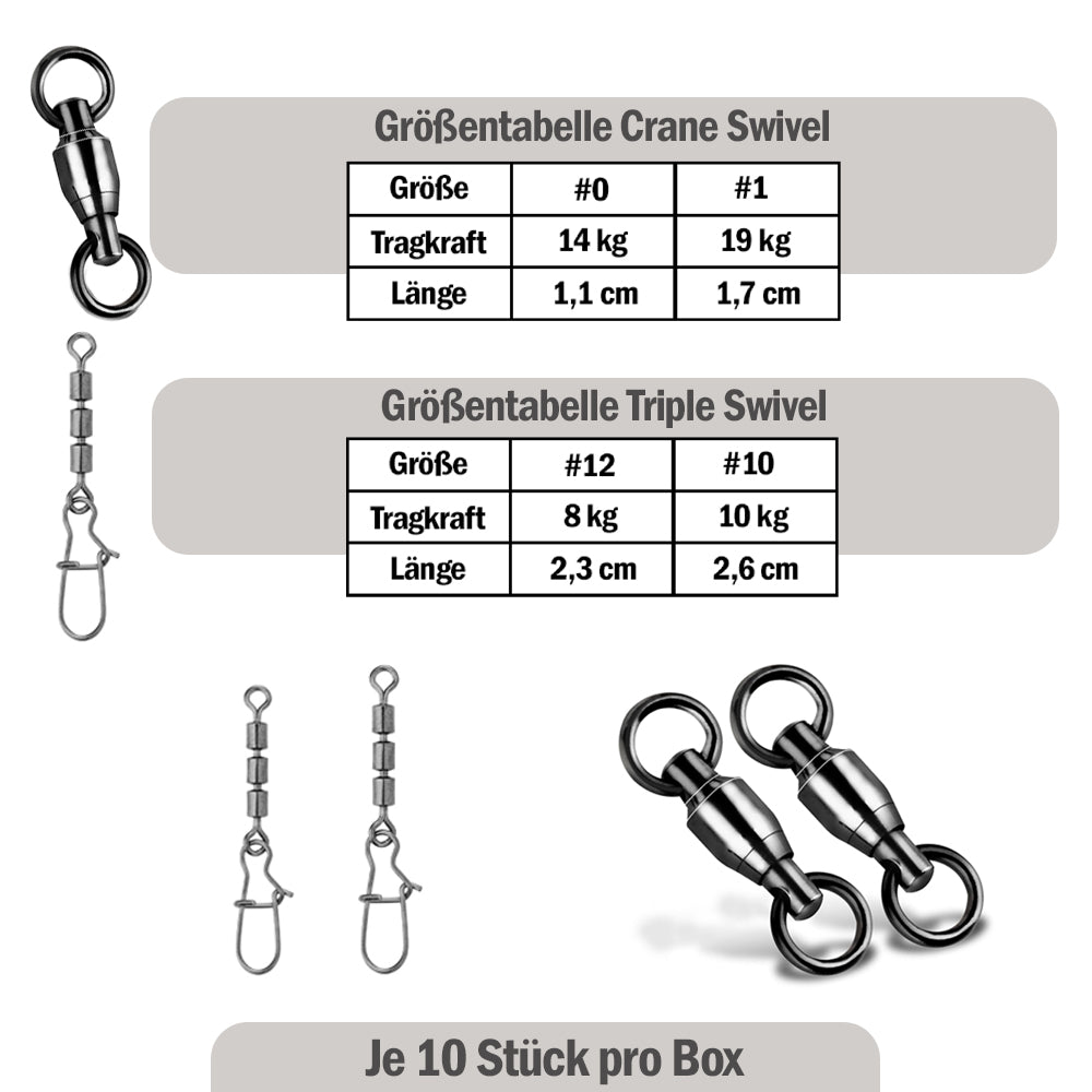 Easy Full Swivel Set Pro